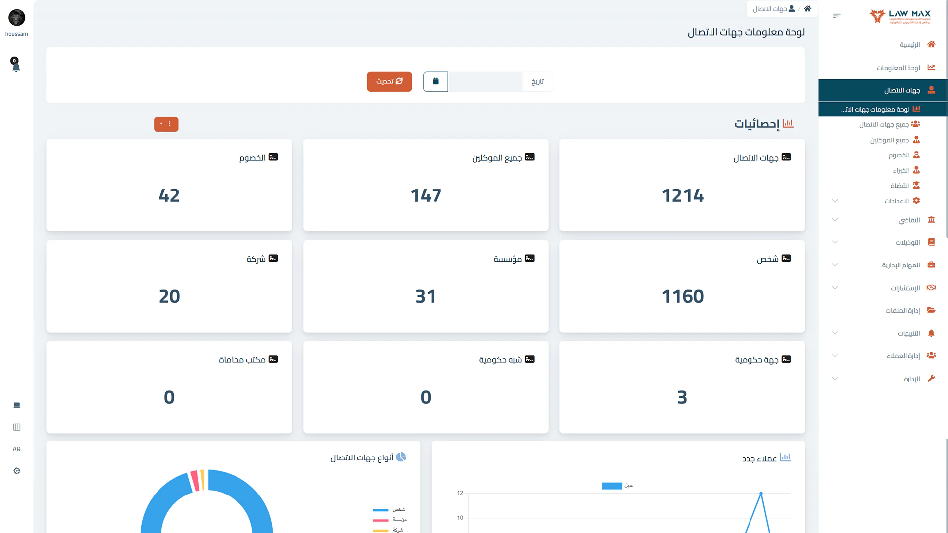 جهات الاتصال